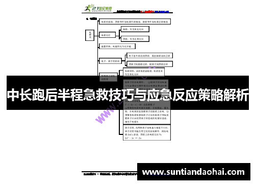 中长跑后半程急救技巧与应急反应策略解析