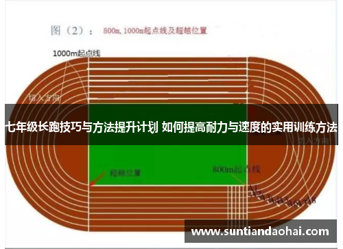 七年级长跑技巧与方法提升计划 如何提高耐力与速度的实用训练方法