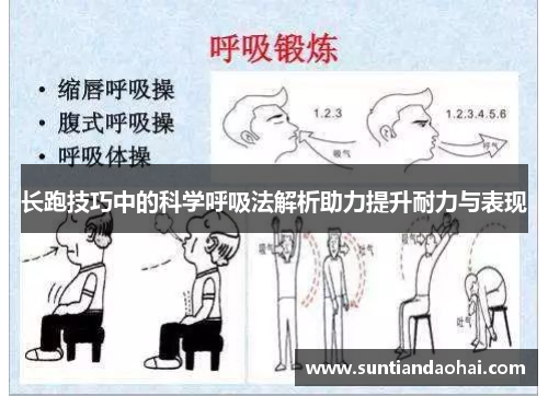 长跑技巧中的科学呼吸法解析助力提升耐力与表现